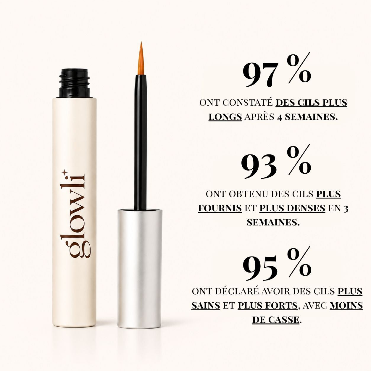 glowli - Sérum pour les cils